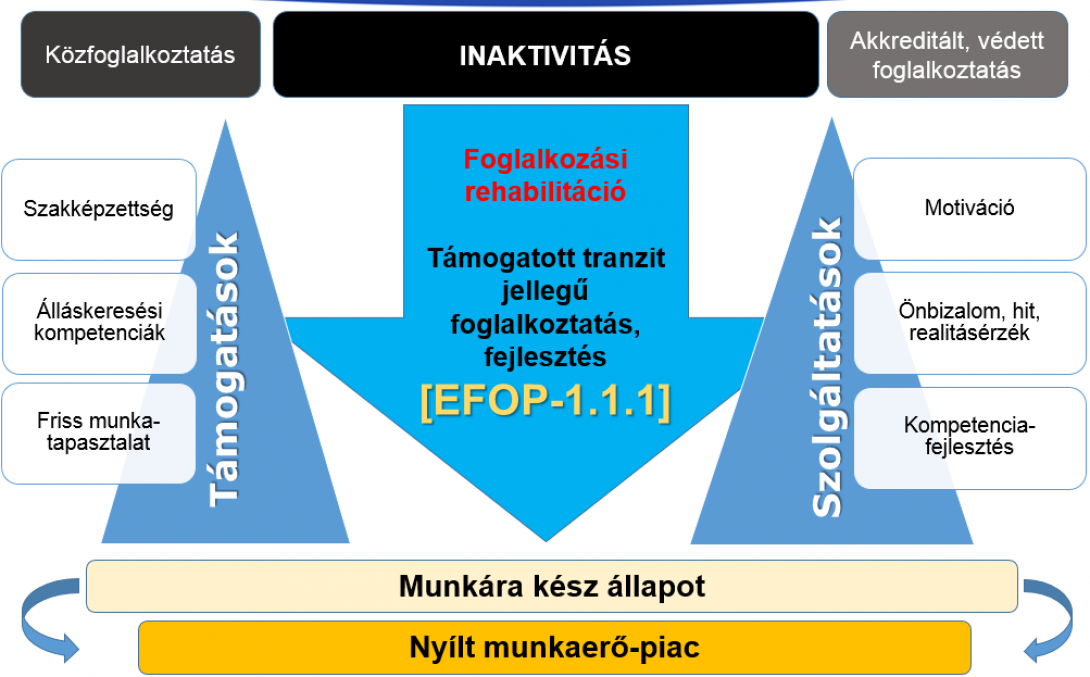 inaktivitas-1090px